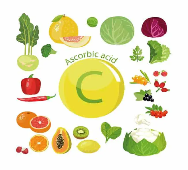 What is vitamin C or Ascorbic acid